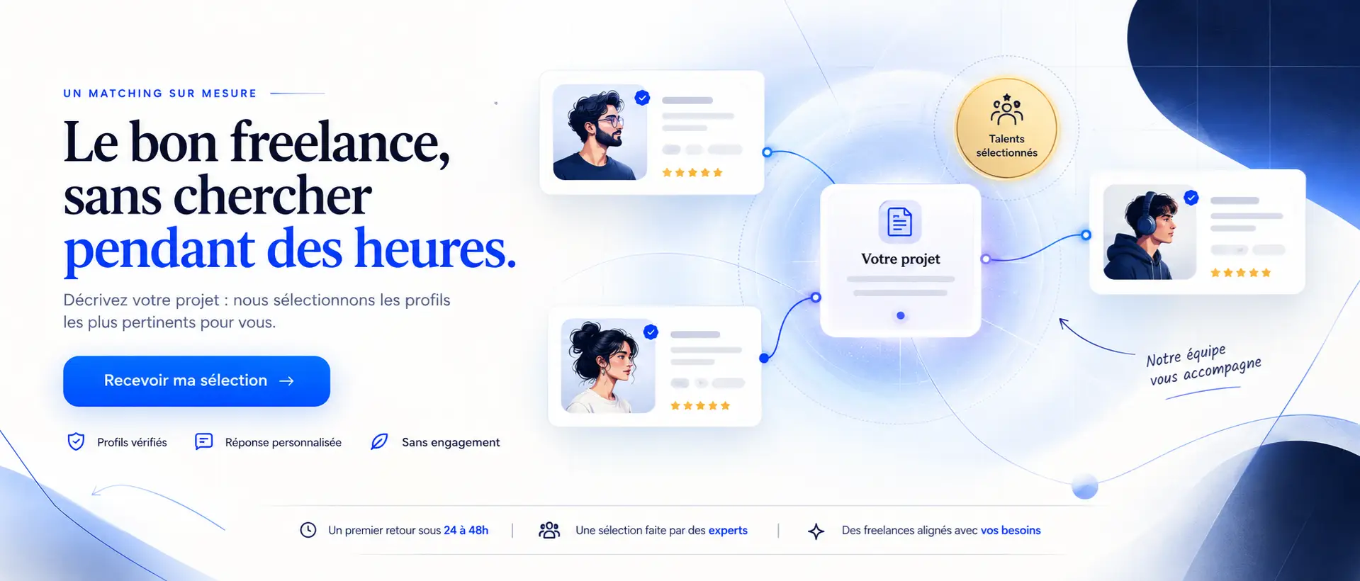 Un matching sur mesure : FreeWorkDZ sélectionne les freelances les plus pertinents pour votre projet.